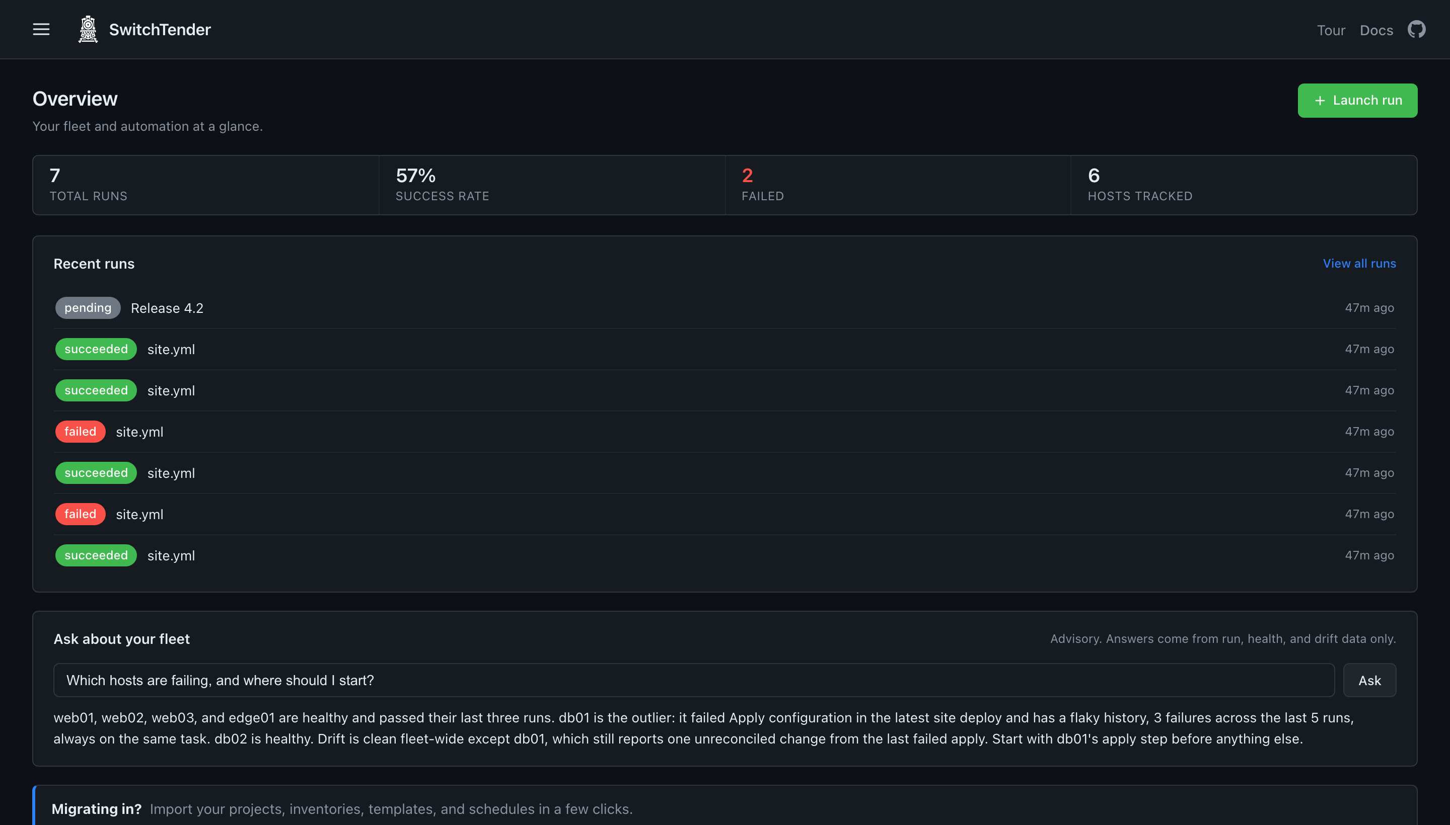 The overview page answering a plain-language question about which hosts are failing and where to start